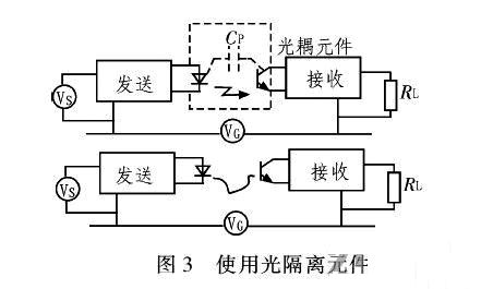 PCB<a href=http://www.hindishayariapp.com/pcb/ target=_blank class=infotextkey>設計</a>：地線的干擾與抑制