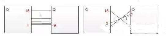 十一條PCB<a href=http://www.hindishayariapp.com/pcb/ target=_blank class=infotextkey>設(shè)計(jì)</a>經(jīng)驗(yàn) 讓你受用一生