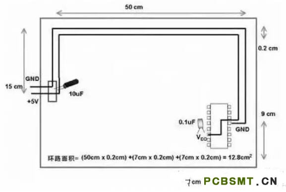 十一條PCB<a href=http://www.hindishayariapp.com/pcb/ target=_blank class=infotextkey>設(shè)計(jì)</a>經(jīng)驗(yàn) 讓你受用一生