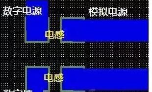 十一條PCB<a href=http://www.hindishayariapp.com/pcb/ target=_blank class=infotextkey>設(shè)計(jì)</a>經(jīng)驗(yàn) 讓你受用一生