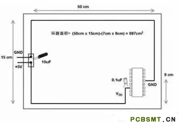 十一條PCB<a href=http://www.hindishayariapp.com/pcb/ target=_blank class=infotextkey>設(shè)計(jì)</a>經(jīng)驗(yàn) 讓你受用一生